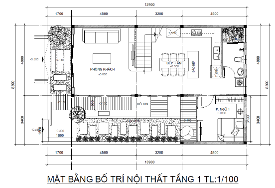 Kiến trúc thiết kế